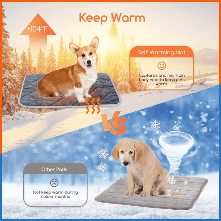 Self-Warming Dog Pad with Non-Slip Base, Washable