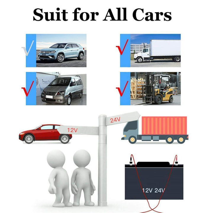 Heat Hollow™ All-Season Car Heater and Cooler for Fast Fog Clearing