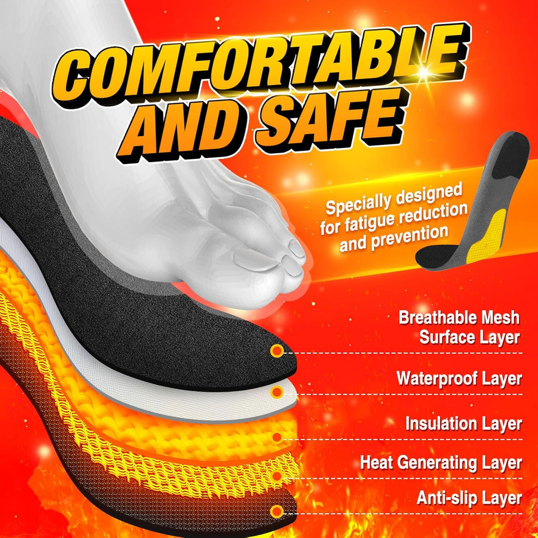 Rechargeable Heated Insoles with Remote Control – Heat Hollow