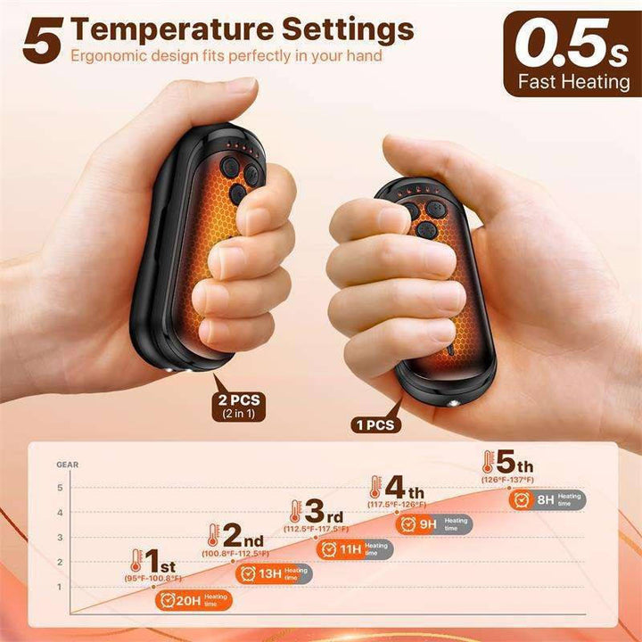 Heat Hollow™ Rechargeable Hand Warmers 2-Pack, Up to 15 Hours