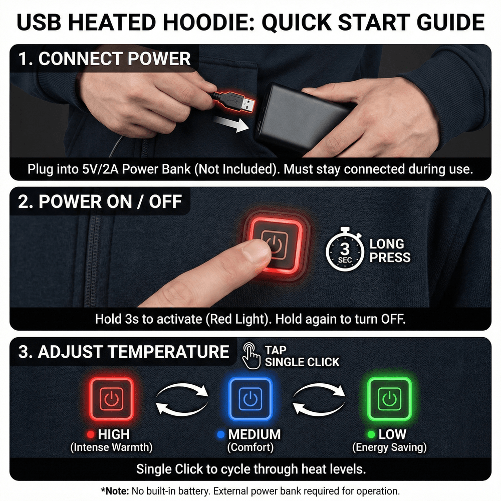 Heated Hoodie for Men - USB Powered, 3 Heat Levels, Chest &amp; Back Warmth