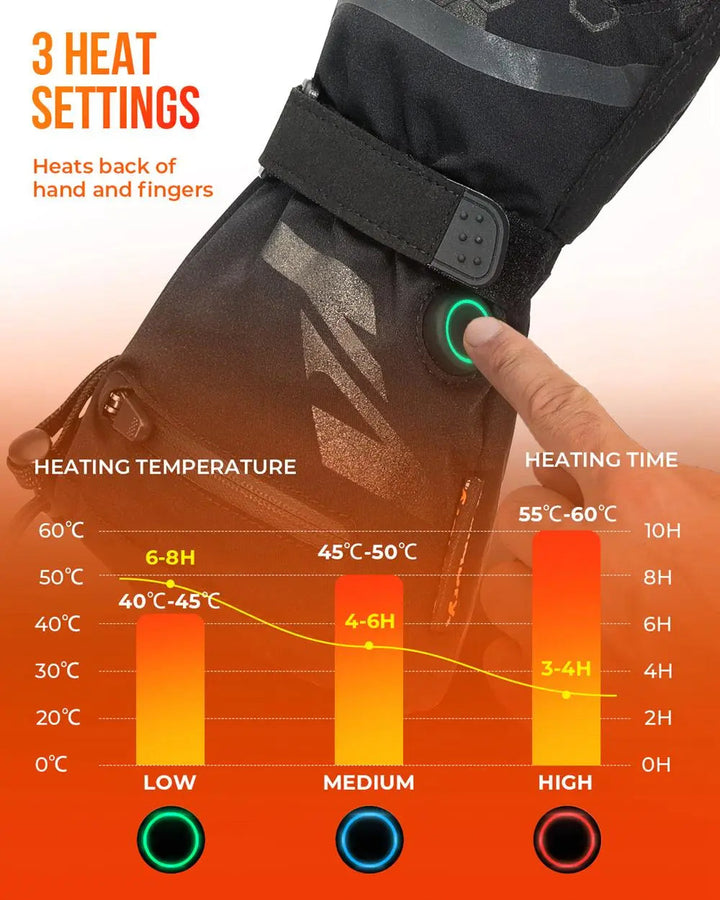 Waterproof Heated Ski Gloves with 2500mAh Rechargeable Battery