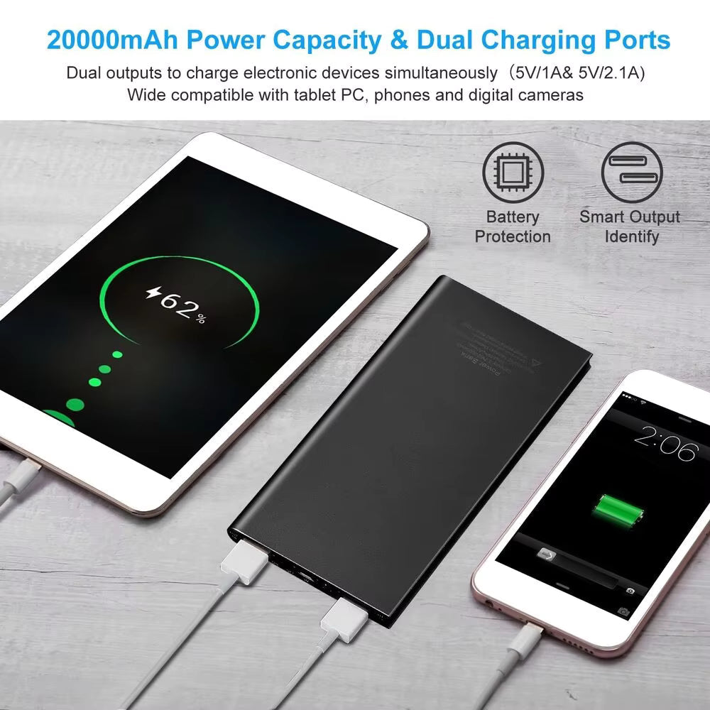 20000mAh Power Bank with 74W Output for Heated Jackets
