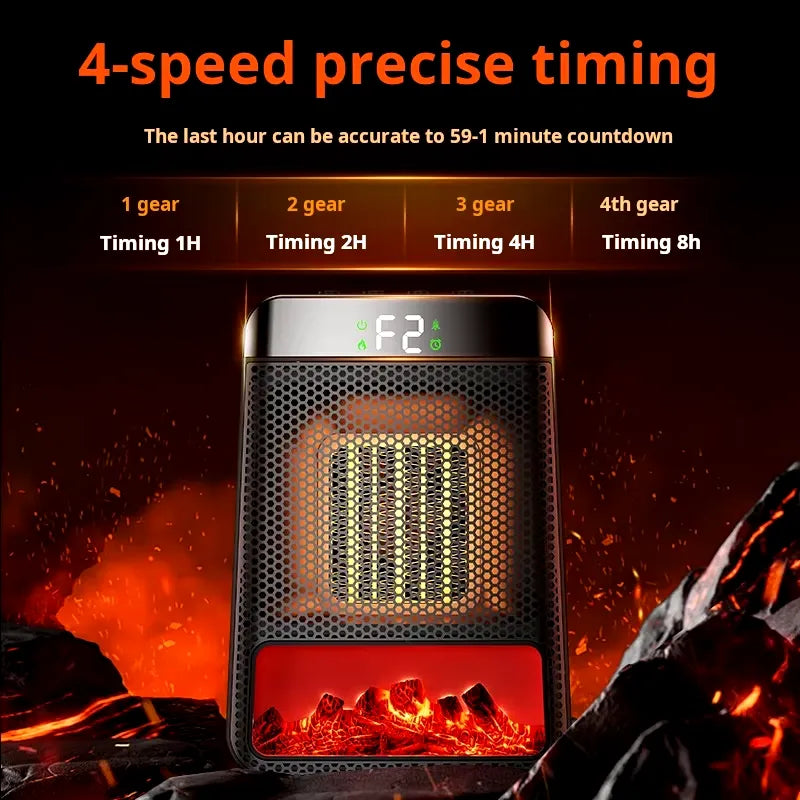Best Energy-Efficient Electric Heaters - Fast Heating and Efficiency