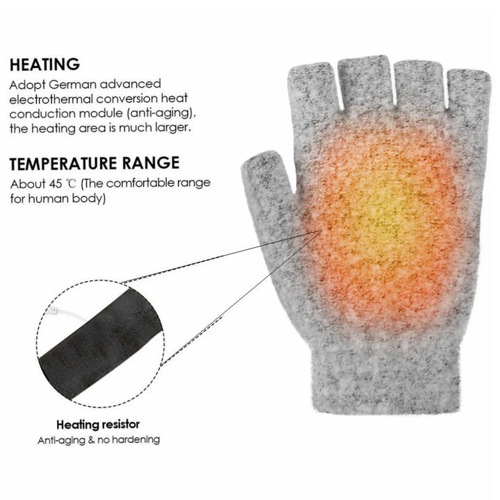 Knitted USB Heated Gloves With 3 Temperature Settings