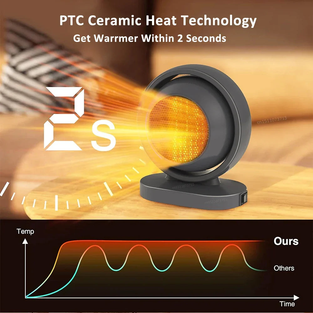 HotAir Mini PTC Heater | 380W | Overheat Protection &amp; Constant Temperature | Portable with EU Plug