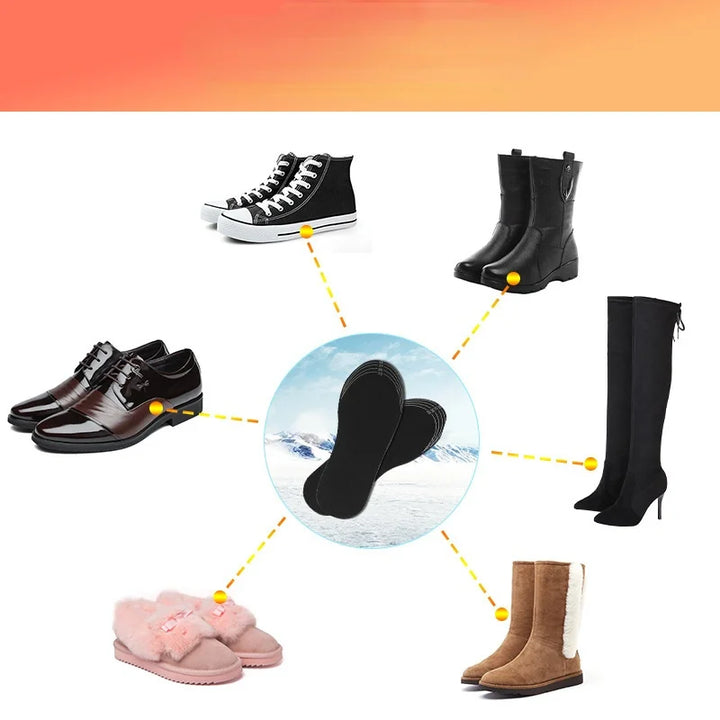 USB Heated Insoles, Cut to Size for Most Shoes – Heat Hollow