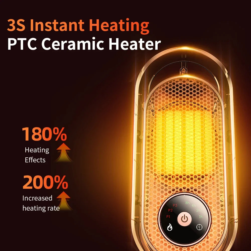 WarmBreeze Mini Heater – Portable 1000W Fan Heater for Desk and Room