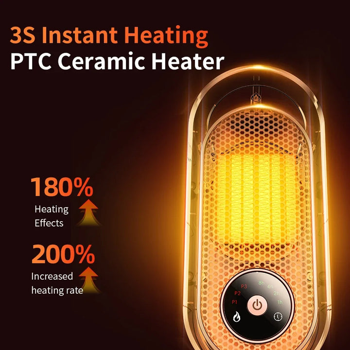 WarmBreeze Mini Heater – Portable 1000W Fan Heater for Desk and Room