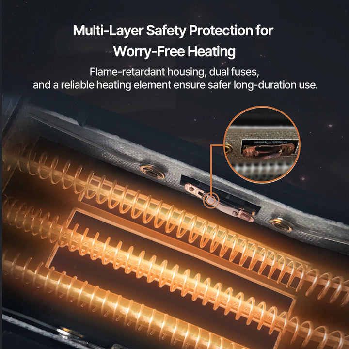 Car Windscreen De-icer Heater | 80°C Heating Power, 360° Swivel, Quiet 20 dB | 12V/24V, Double Safety