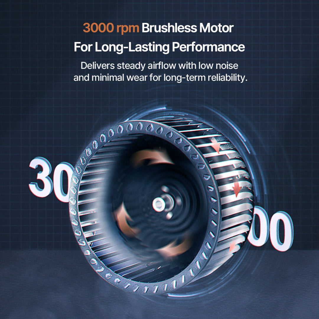 Car Windscreen Defroster Heater | 80°C Heating Power, 360° Adjustable, Quiet 20 dB | 12V/24V, Double Safety