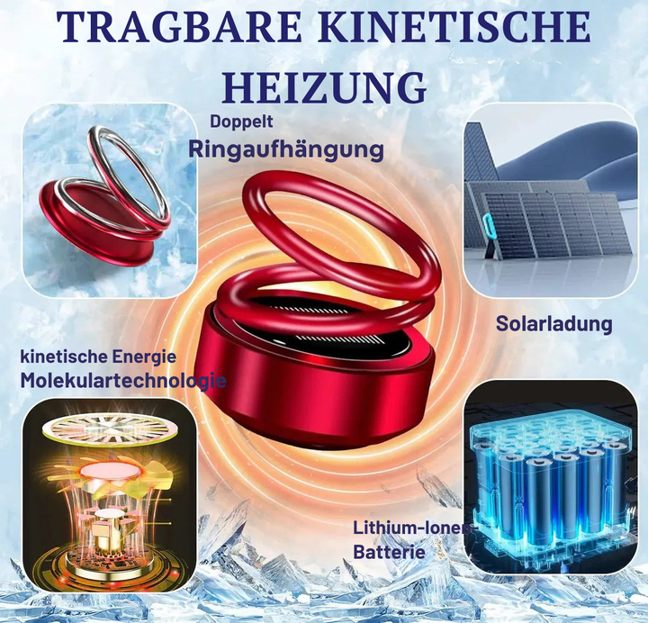 Window De-icer | Solar-Powered Heating Aid for Cars | Reduces Fogging and Moisture | Frostiq
