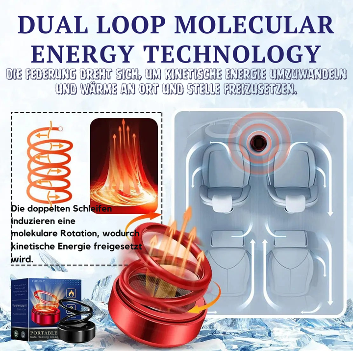 Window De-icer | Solar-Powered Heating Aid for Cars | Reduces Fogging and Moisture | Frostiq
