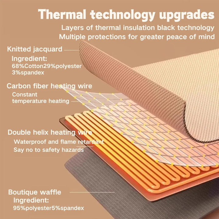 Portable heating scarf – warmth on the go