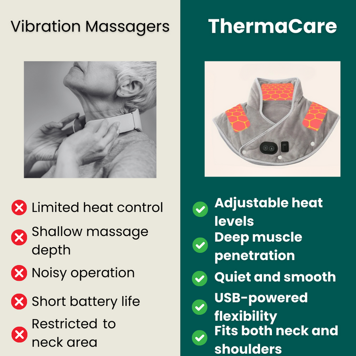 Heat Hollow™ USB Heated Neck &amp; Shoulder Wrap with Gentle Massage
