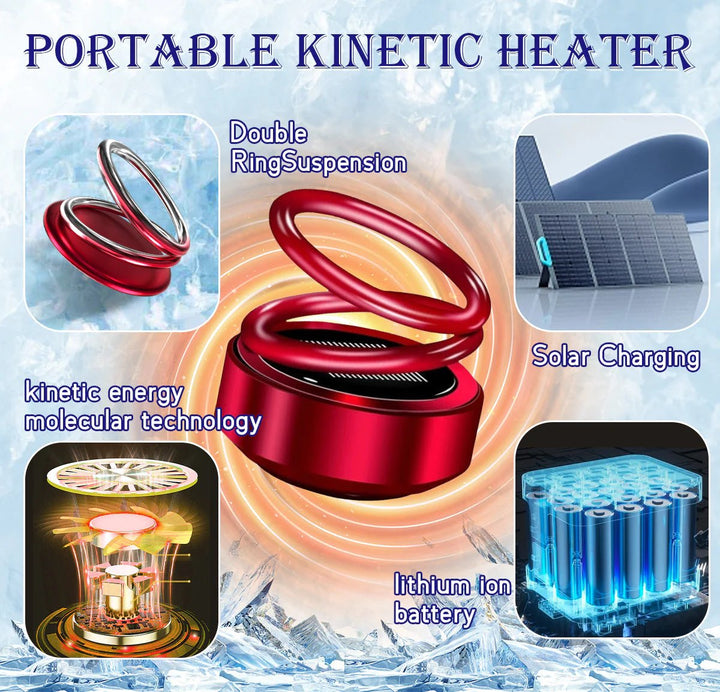 Portable Car Heater | Solar Rechargeable De-Icer | Fast Defrost Device for Cars &amp; Homes