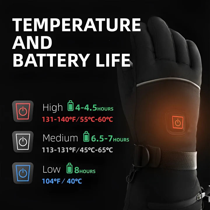 Rechargeable Heated Gloves with Adjustable Heat for Winter