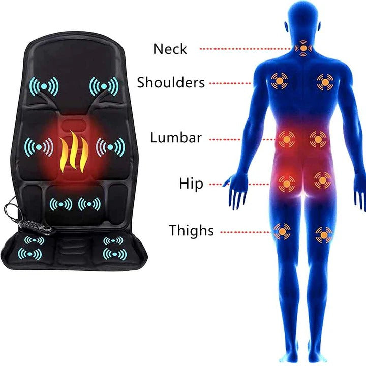 Full Back Shiatsu Massage Cushion with Heated Neck Support – Heat Hollow