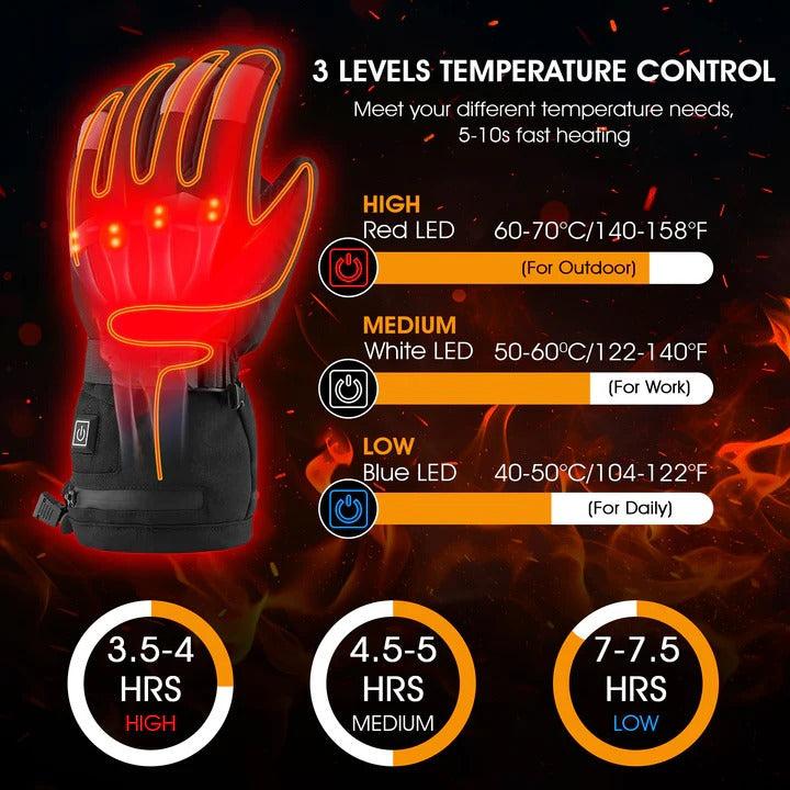 Ultra-Thin Heated Glove Liners With Touchscreen Tips