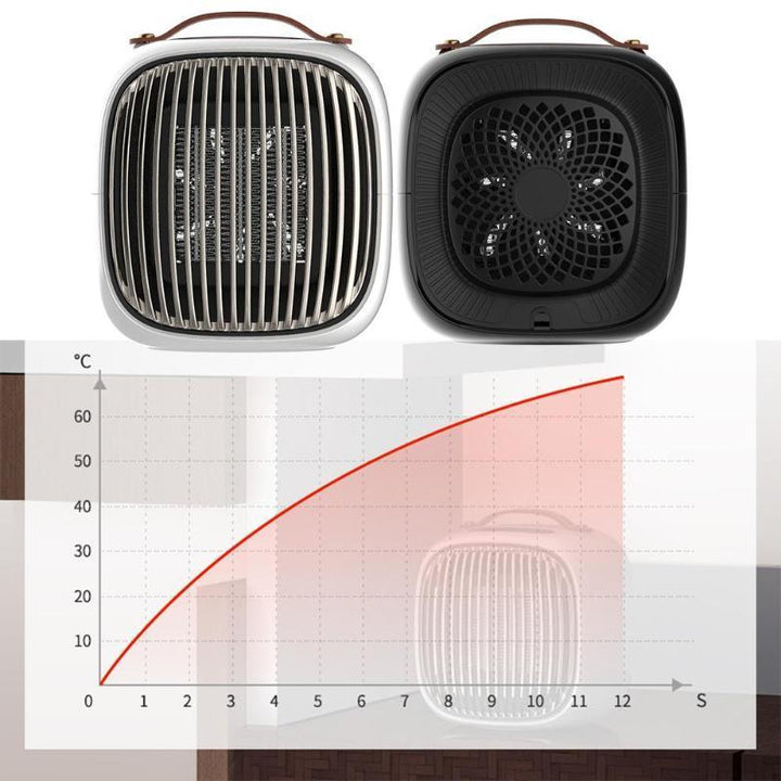 Smart PTC Ceramic Personal Heater
