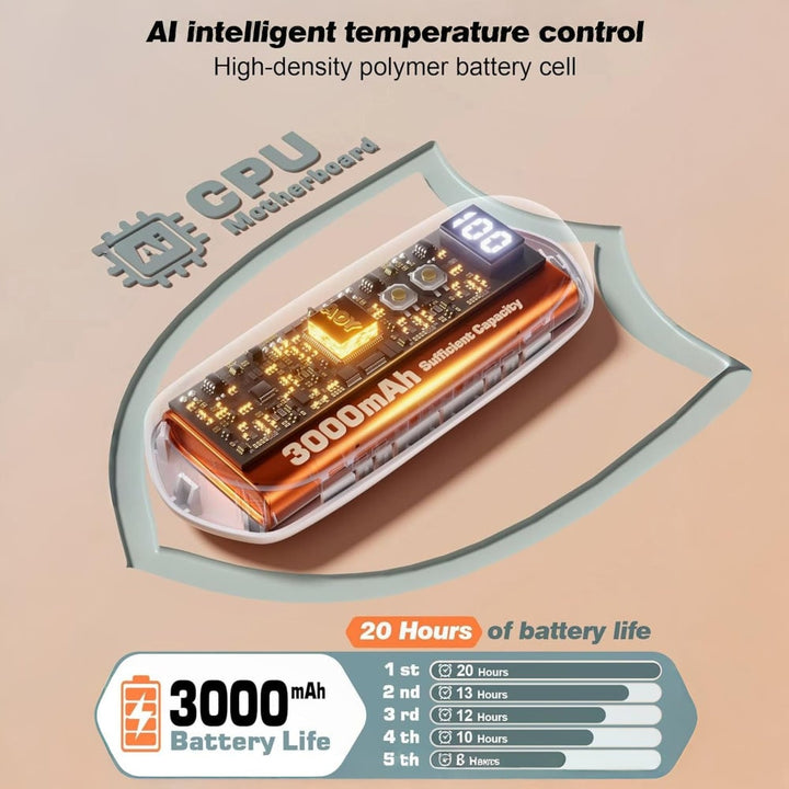 Rechargeable Electric Hand Warmers with LED Display Reusable Portable Pocket Heater Set of 2