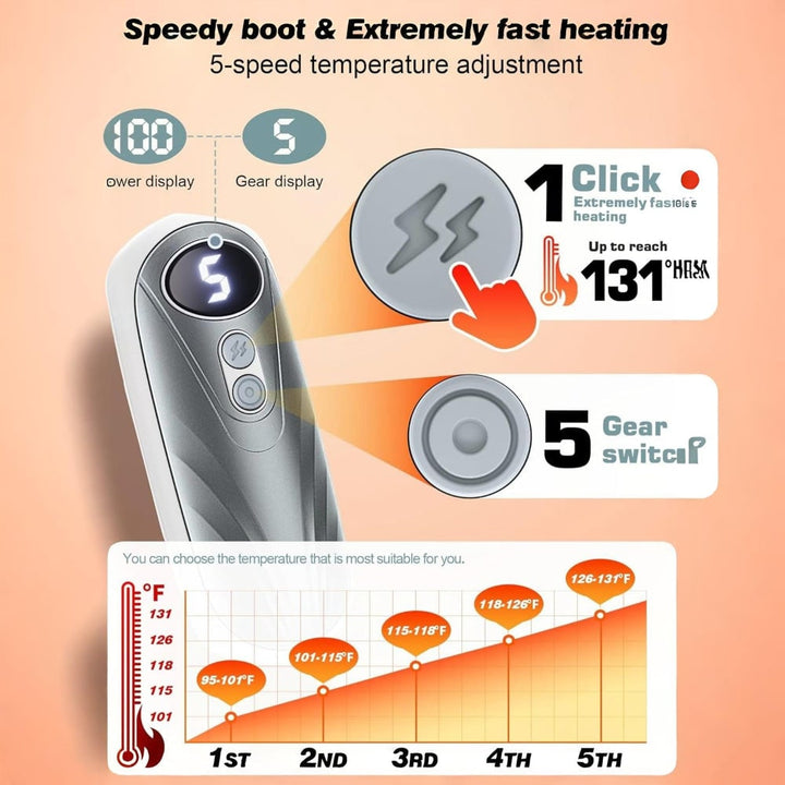 Rechargeable Electric Hand Warmers with LED Display Reusable Portable Pocket Heater Set of 2