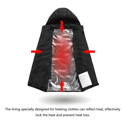 Heated Jacket with 10 Zones and Rechargeable Battery – Heat Hollow
