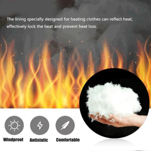 Heated Jacket with 10 Zones and Rechargeable Battery – Heat Hollow